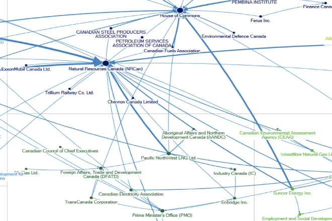 Analytics for Lobbyists_CROPPED